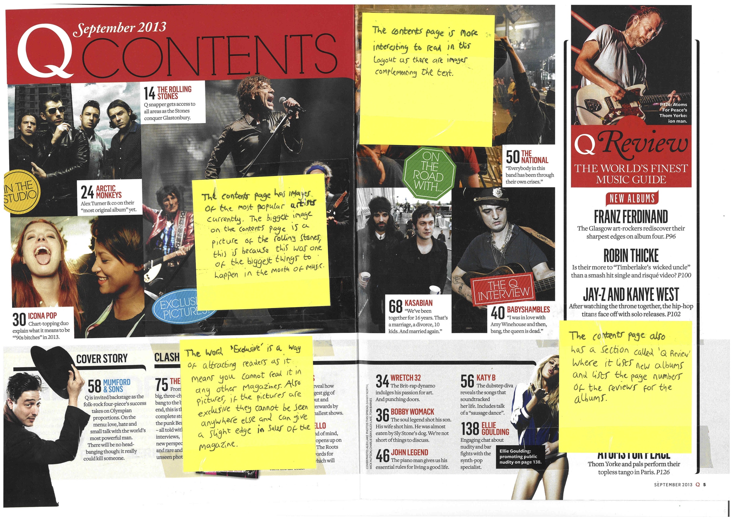 q-magazine-contents-post-it-notes.jpg